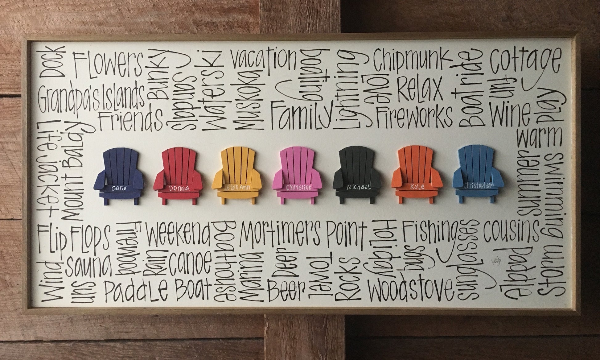 Sweet Muskoka Chair Row 12x24