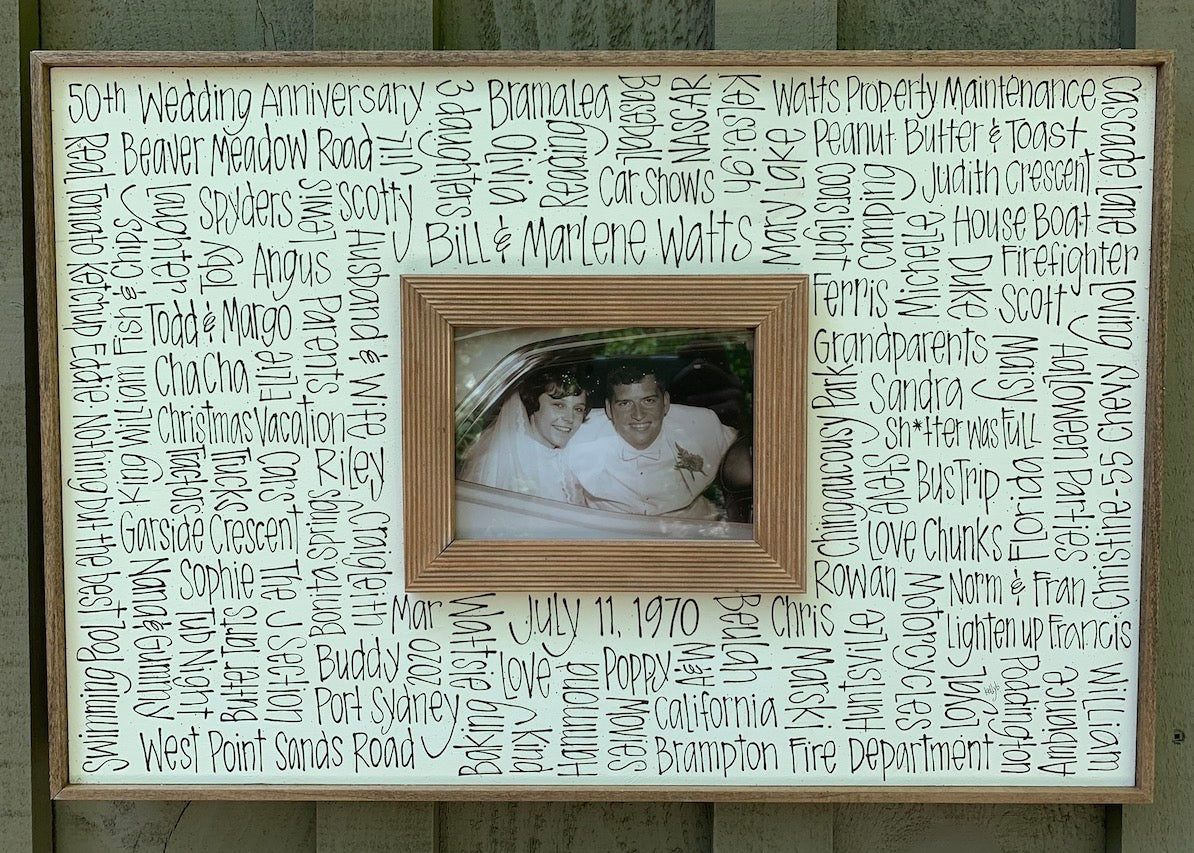 Pretty as a Picture 16x24