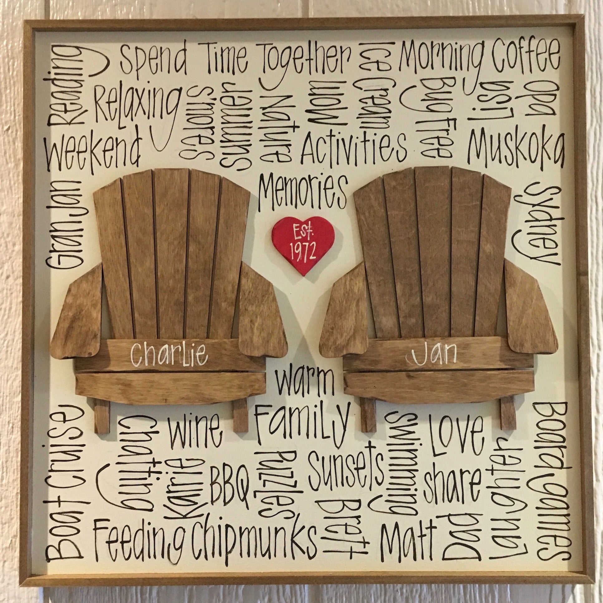 Muskoka Pair with Heart 16x16