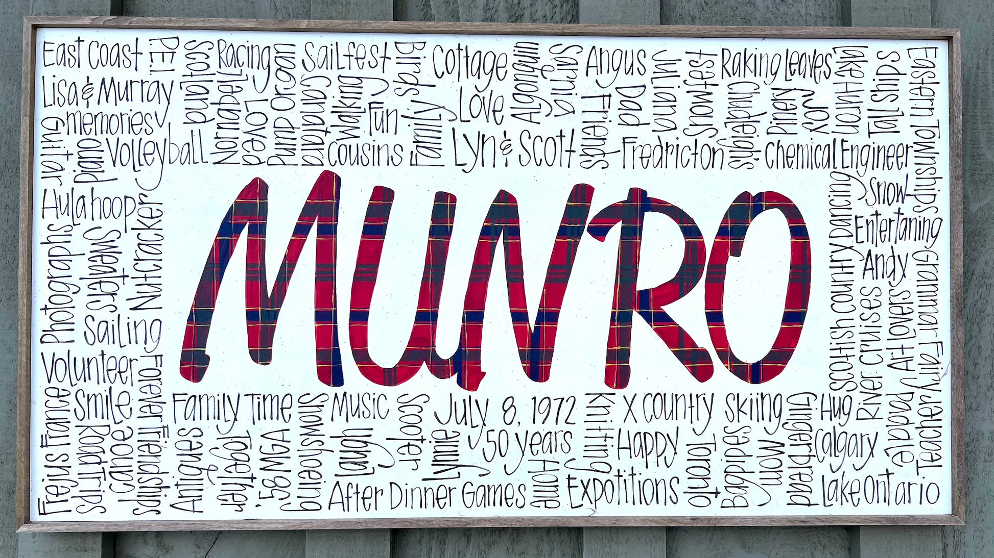 Your Name - Your way 16x30