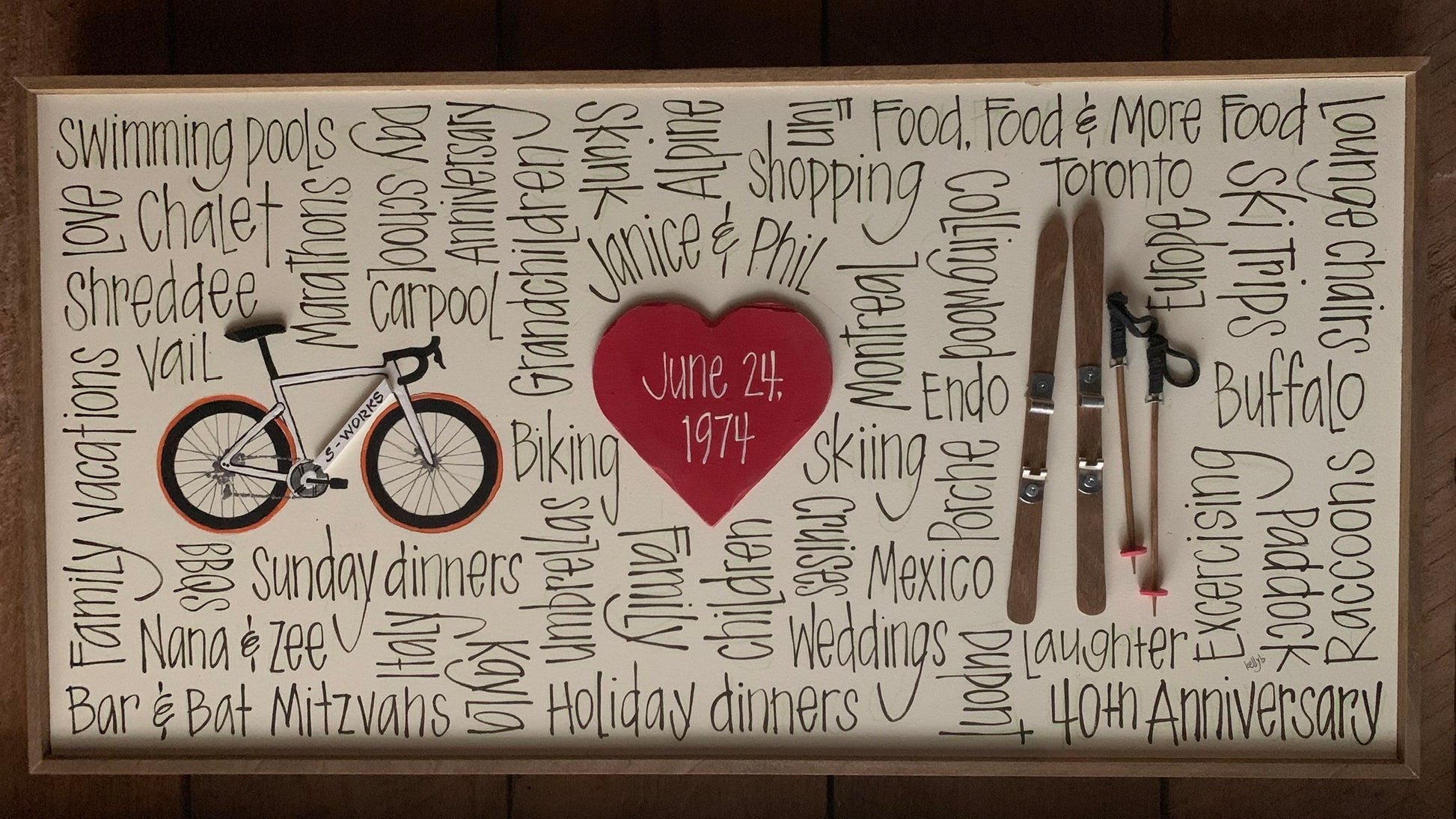 Cottage Choice - 3 or 5 items 12x24