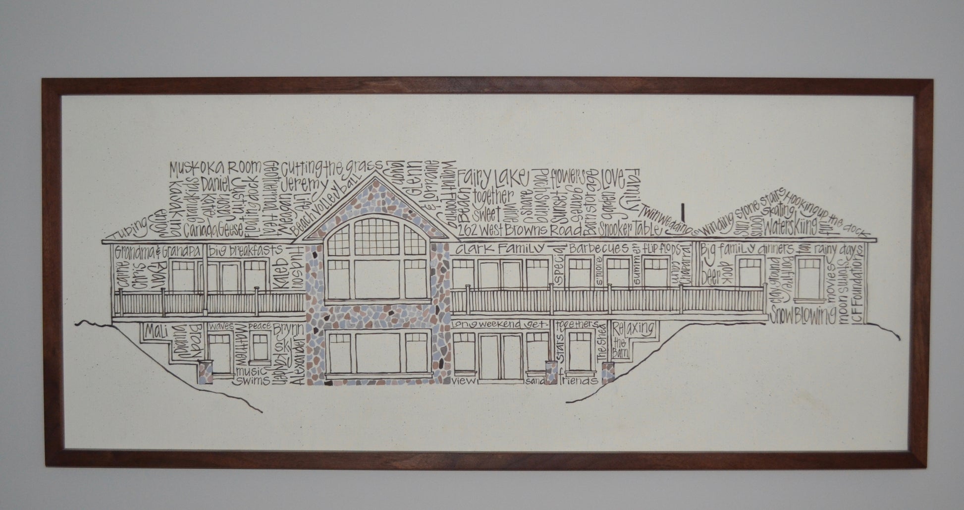 Your LakeHouse 16x48