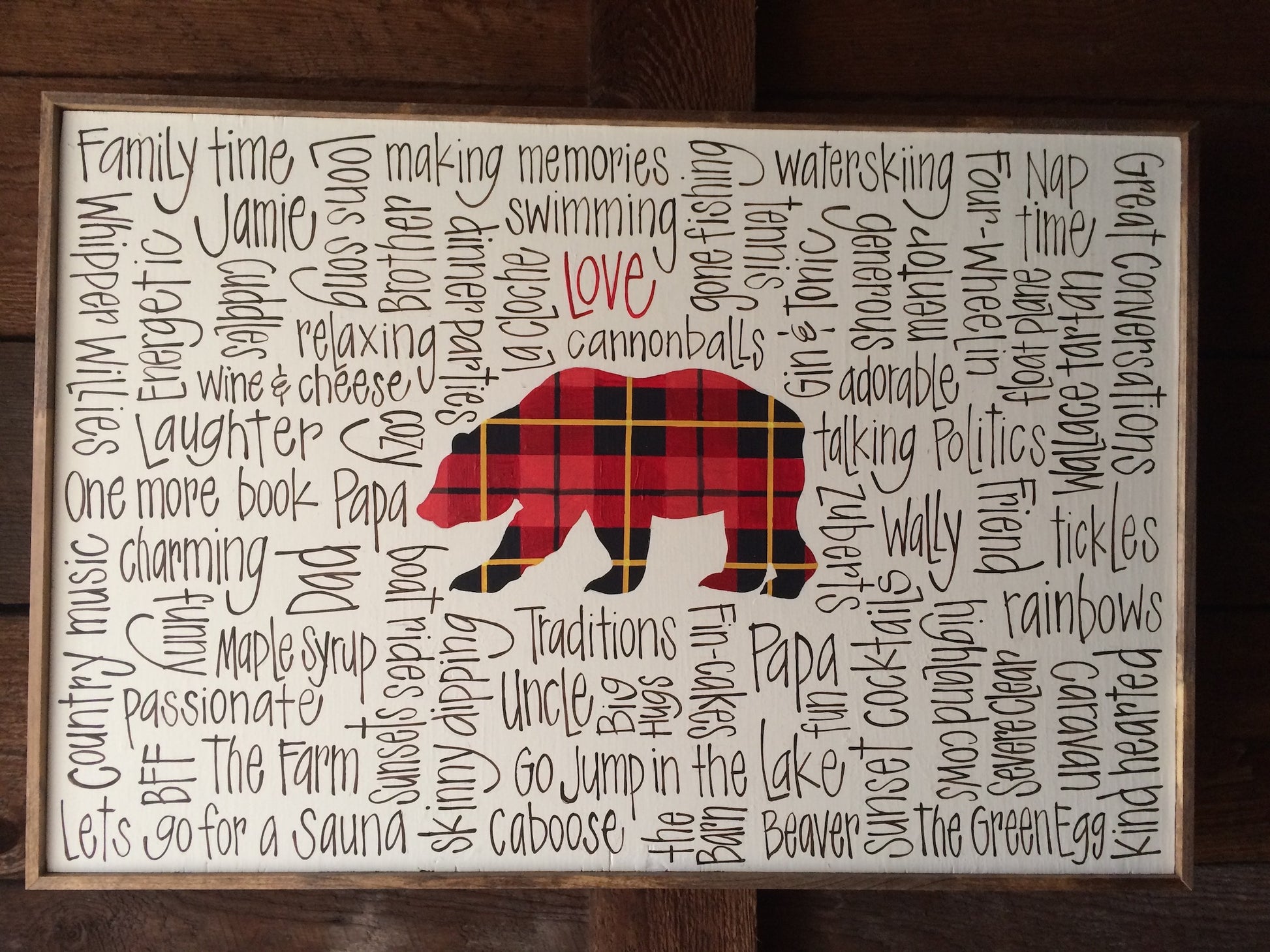 Plaid Cottage Bear 16x24