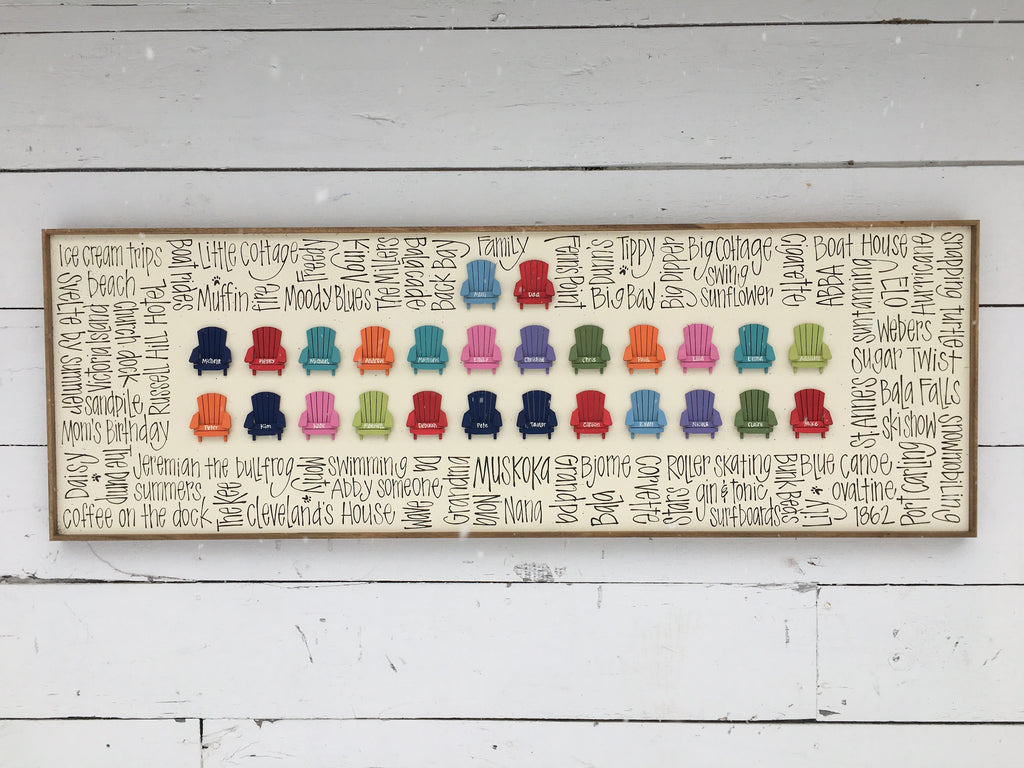 Muskoka Double Row 16x48