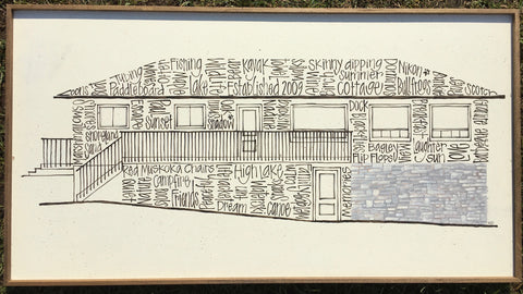 Cottage in Words