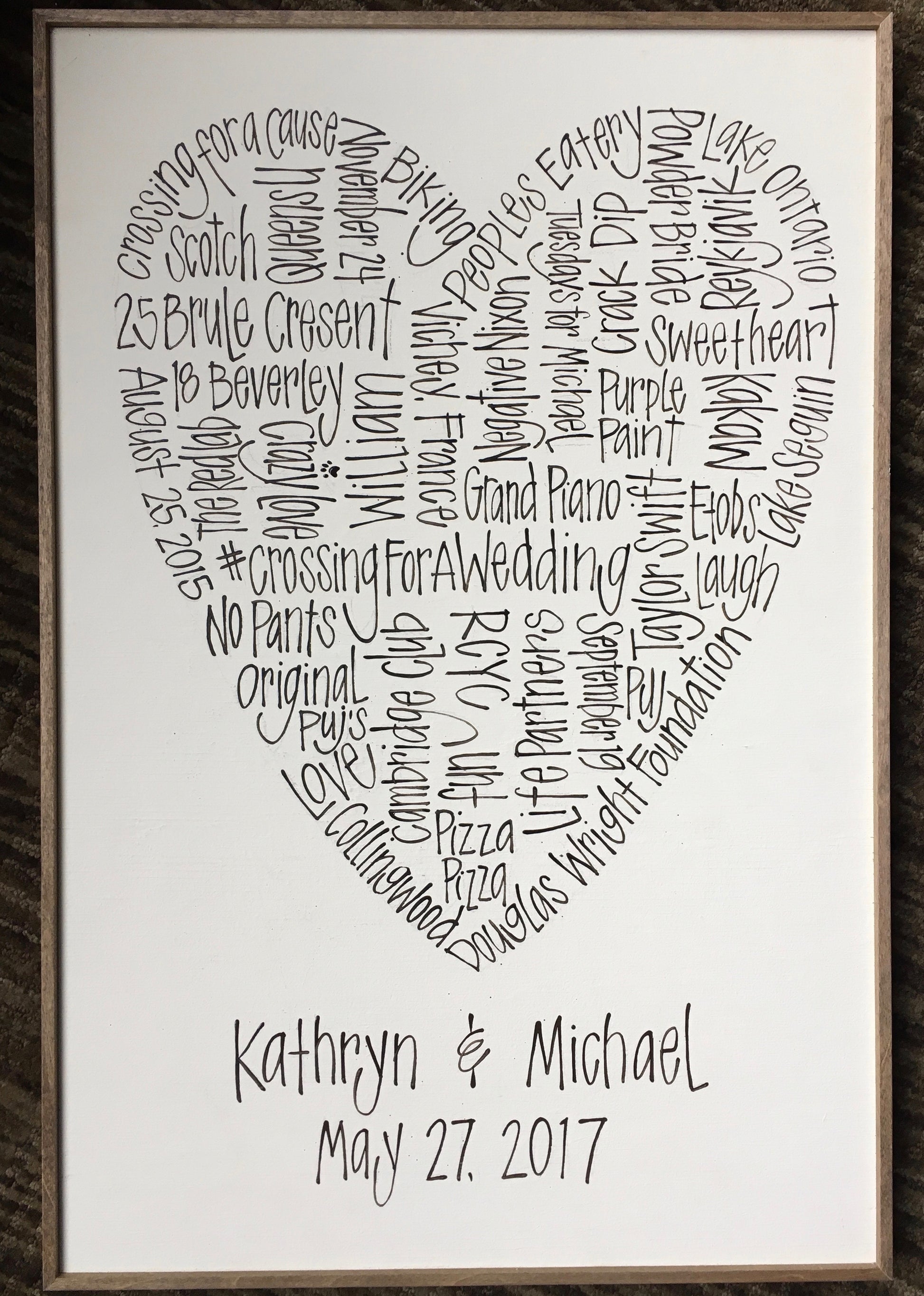 Deep Couple's Heart 16x24