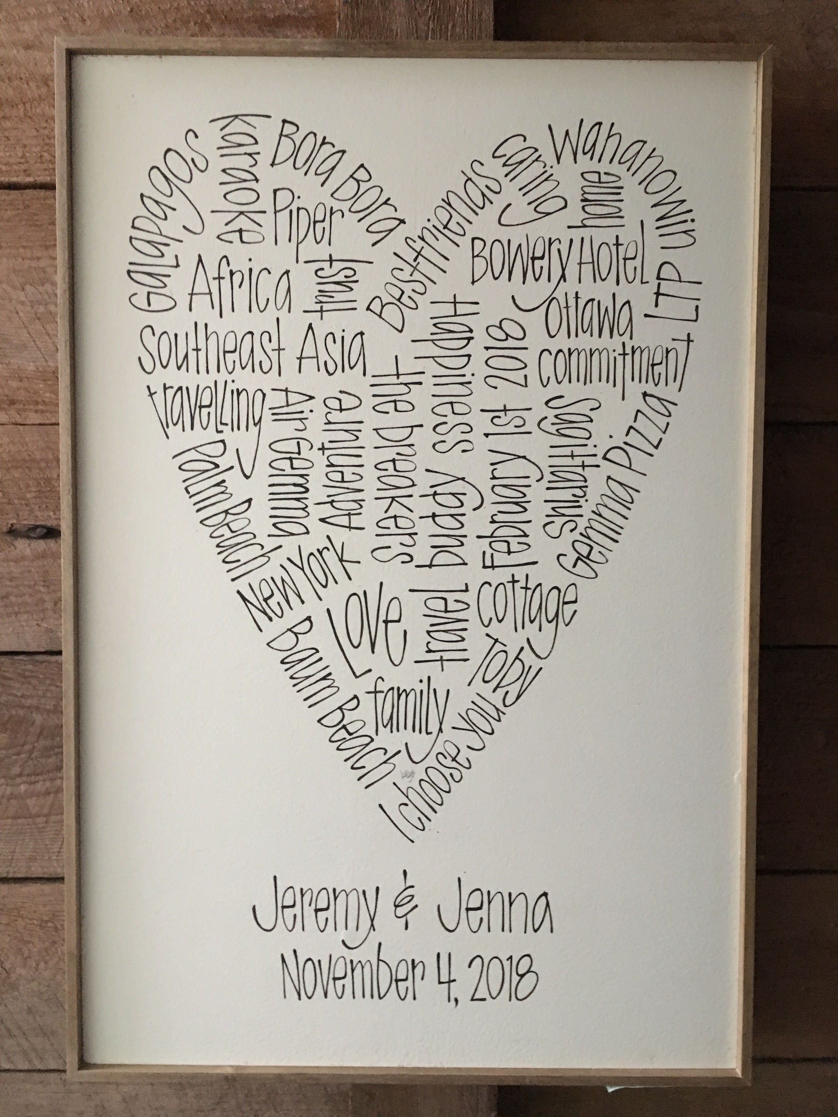 Deep Couple's Heart 16x24