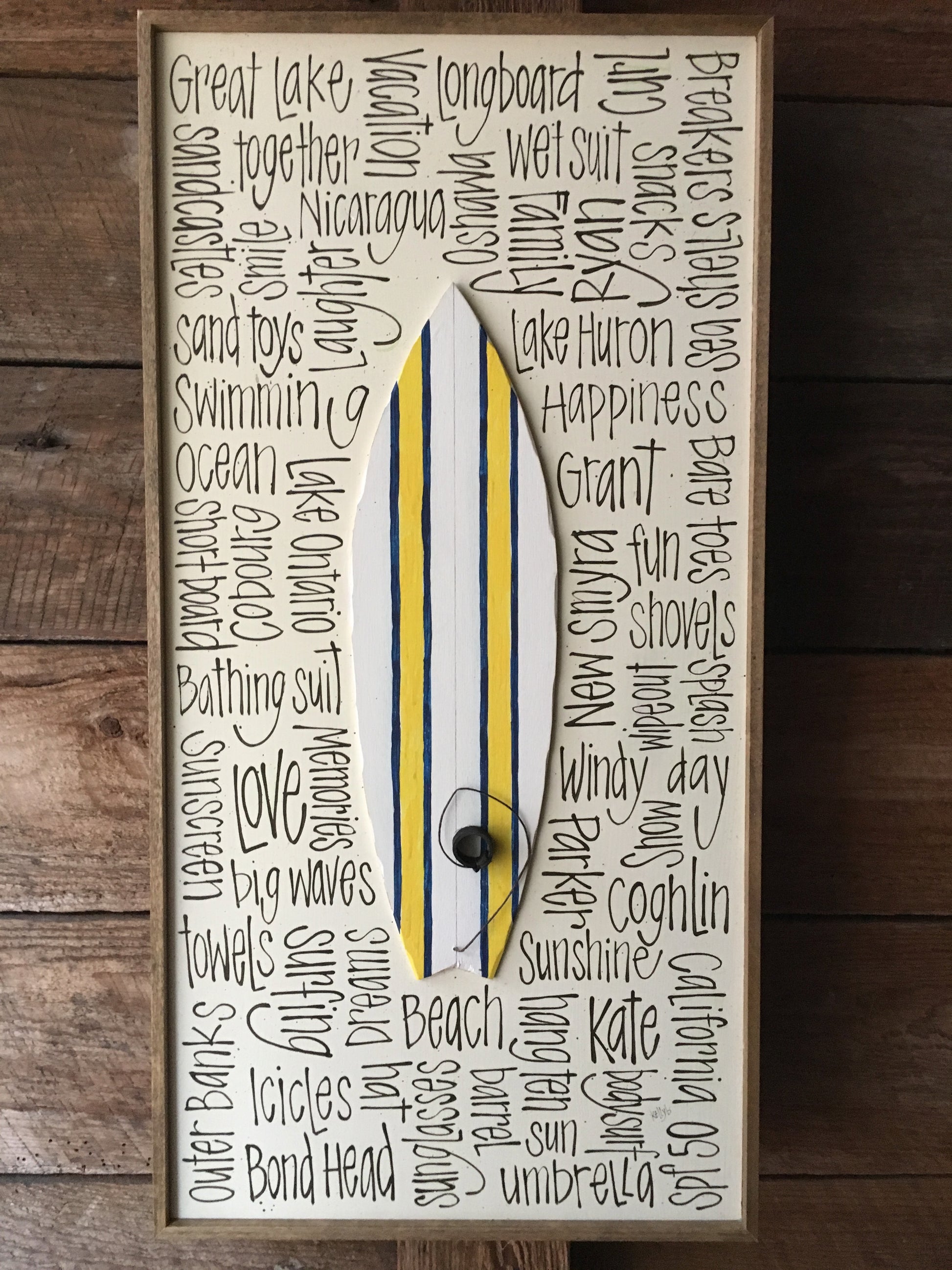 Catch a Wave - your surfboard 12x24